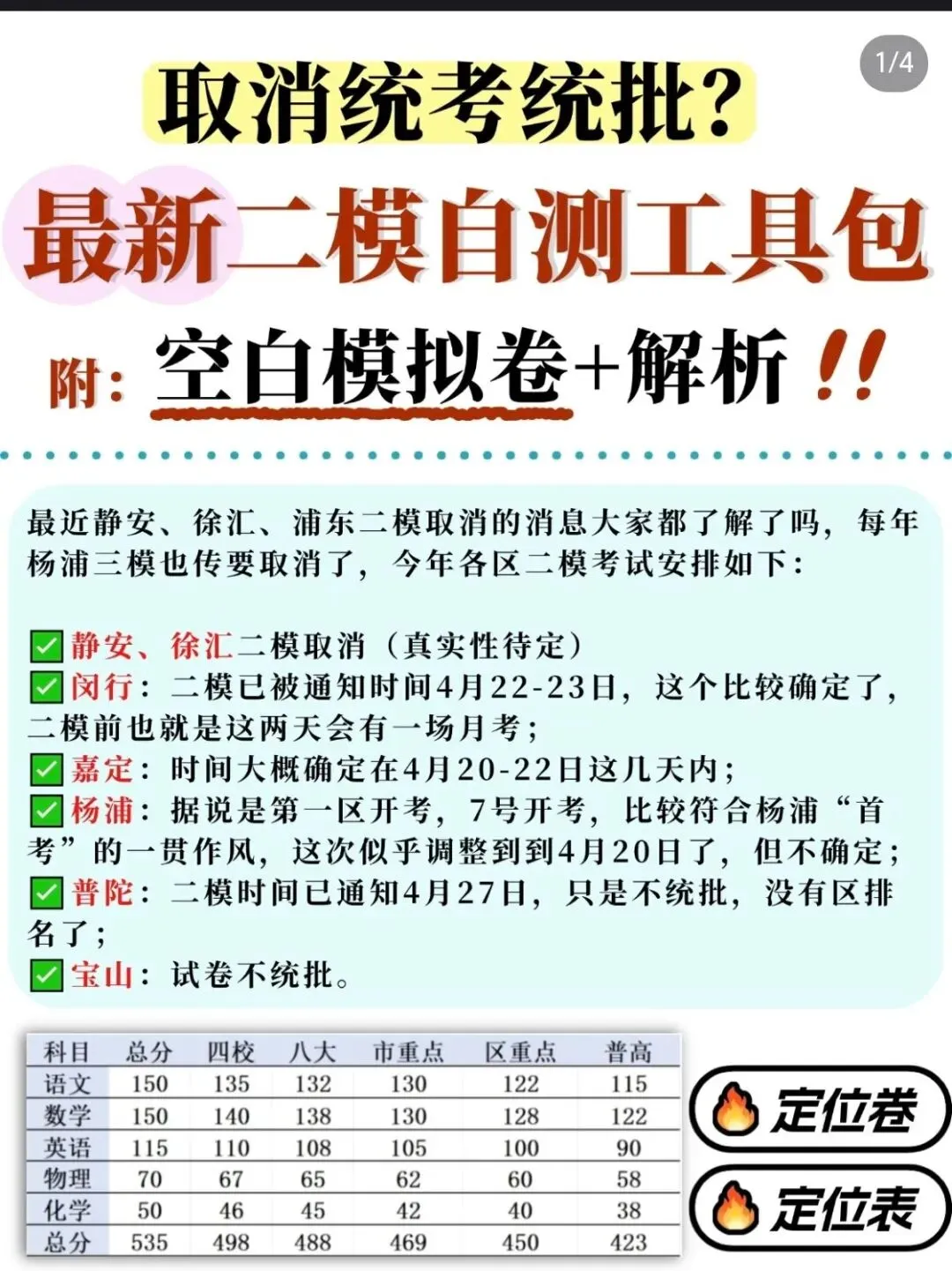 浦东中考二模4.80-29开考,取消区排名 家长注意事项 第3张