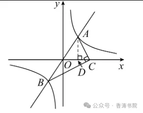 2026年河北省中考模拟卷(四月21-30) 第15张