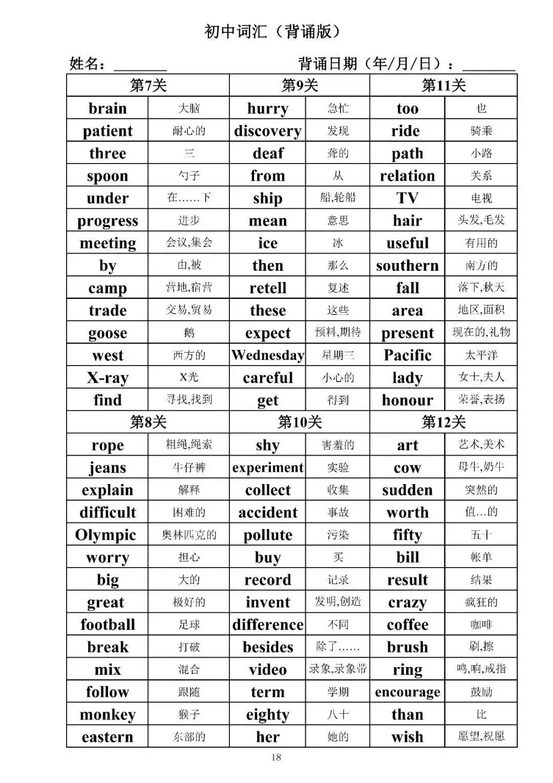 中考英语 1600 词默写表免费领!打印直接背,提分超狠 第2张