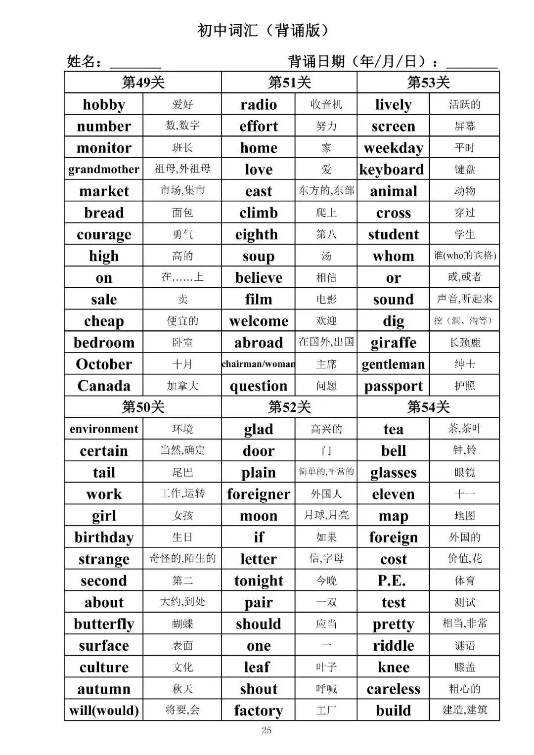 中考英语 1600 词默写表免费领!打印直接背,提分超狠 第9张