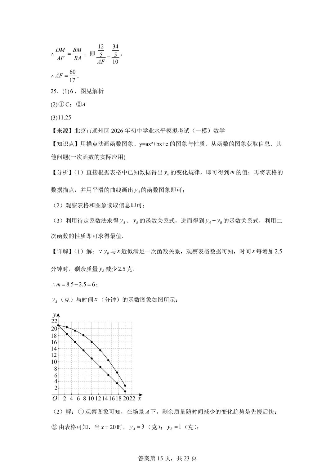 北京市通州区2026年初中学业水平模拟考试(一模)数学及答案详解 第23张