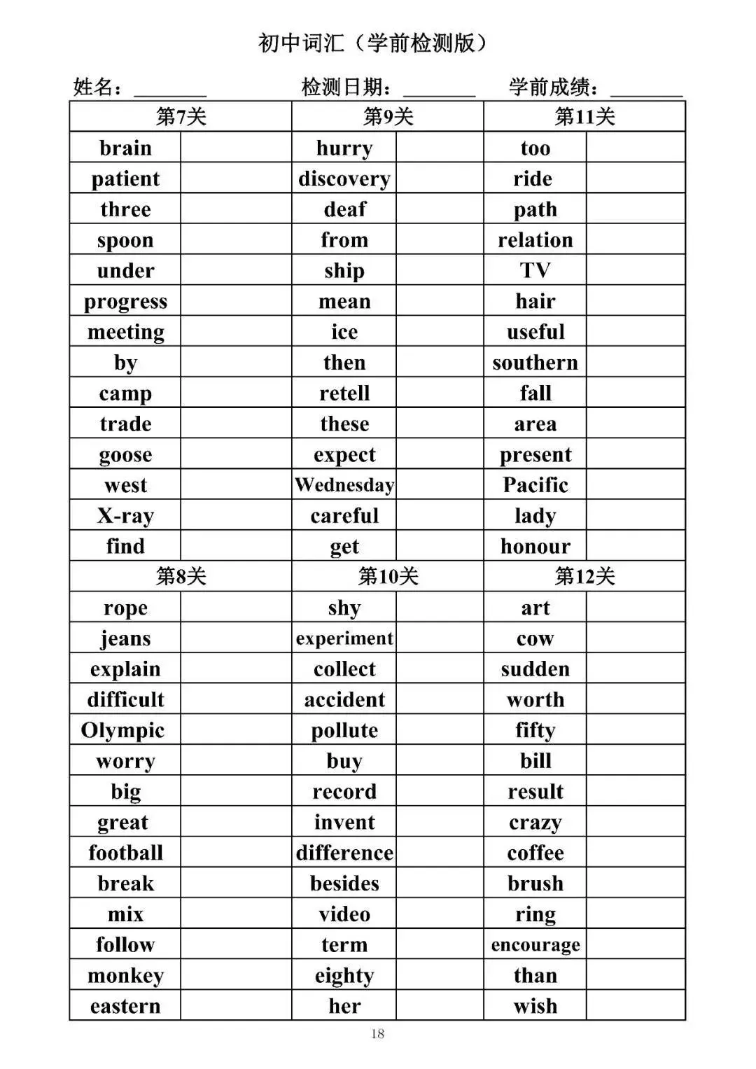中考英语 1600 词默写表免费领!打印直接背,提分超狠 第21张