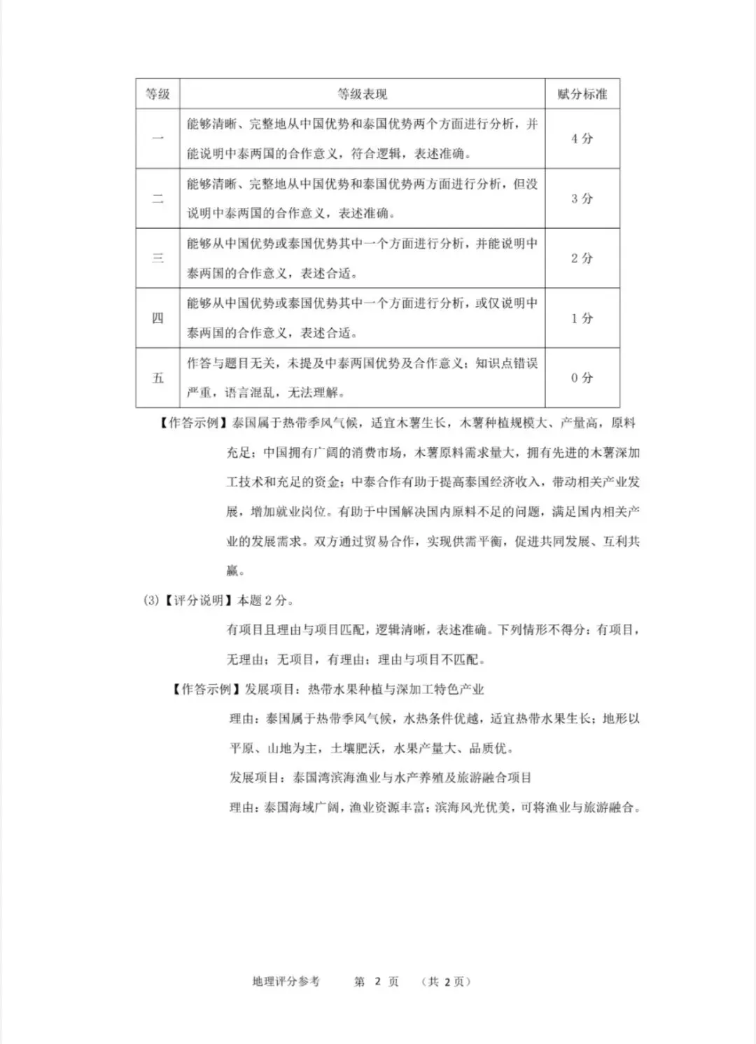 2026年呼伦贝尔市初中学业水平模拟考试地理试卷(含答案) 第5张