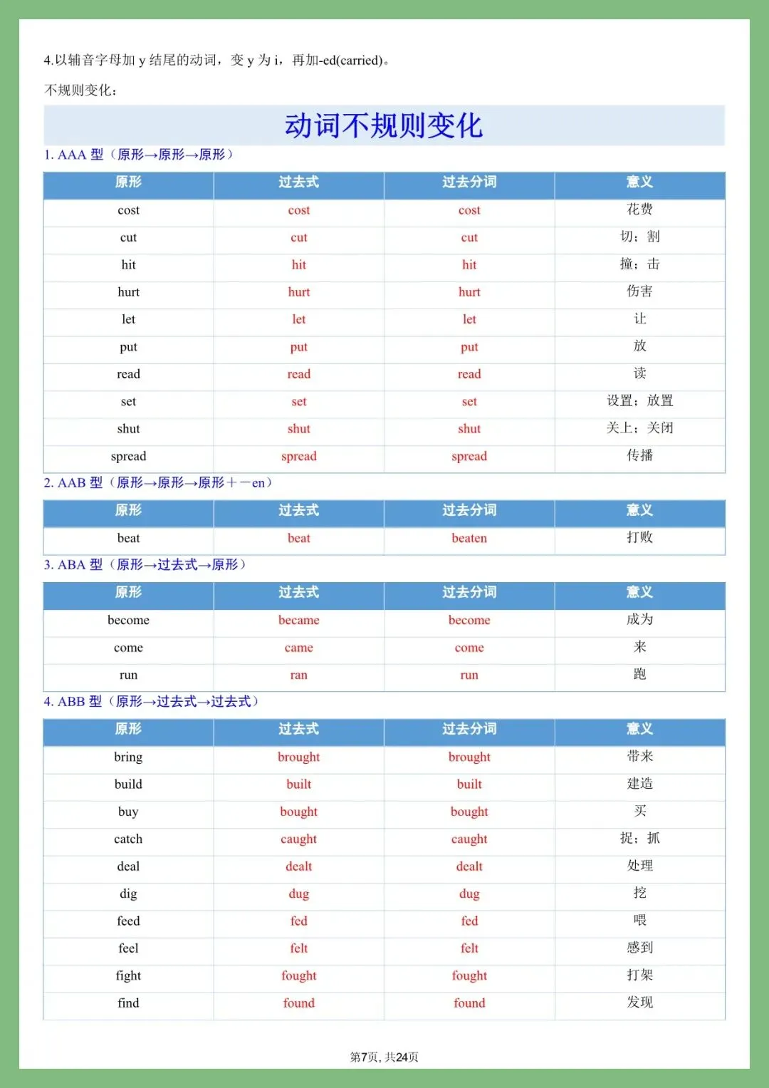 英语丨26年中考英语易混易错词汇和句型用法盘点(电子版可打印) 第4张