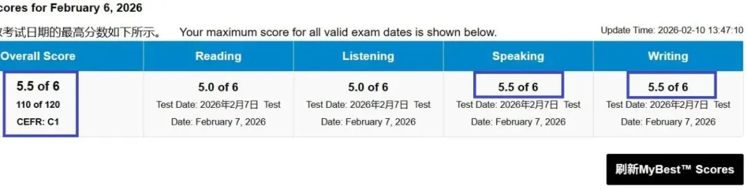 4月托福写作真题大放送 第13张