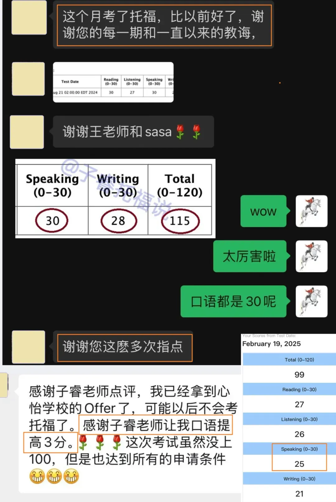 4月托福写作真题大放送 第27张