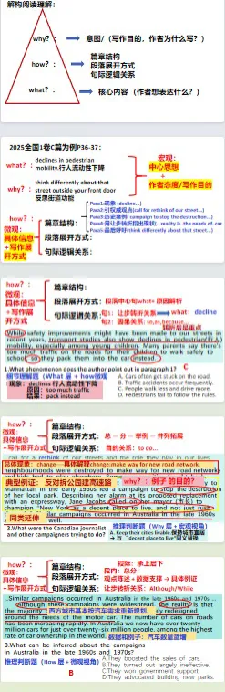 教学思考1 解构高考英语阅读理解真题 第1张