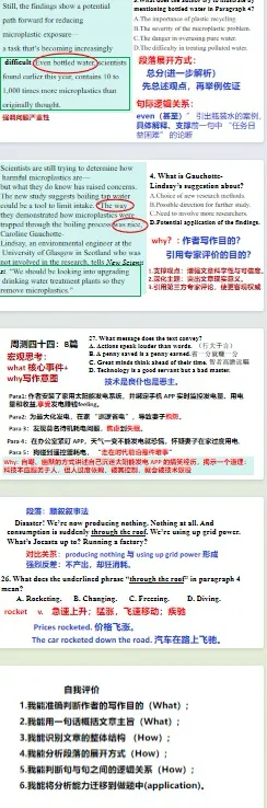 教学思考1 解构高考英语阅读理解真题 第3张