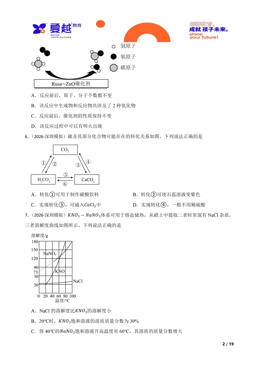 深圳2026年中考一模化学试卷 第2张
