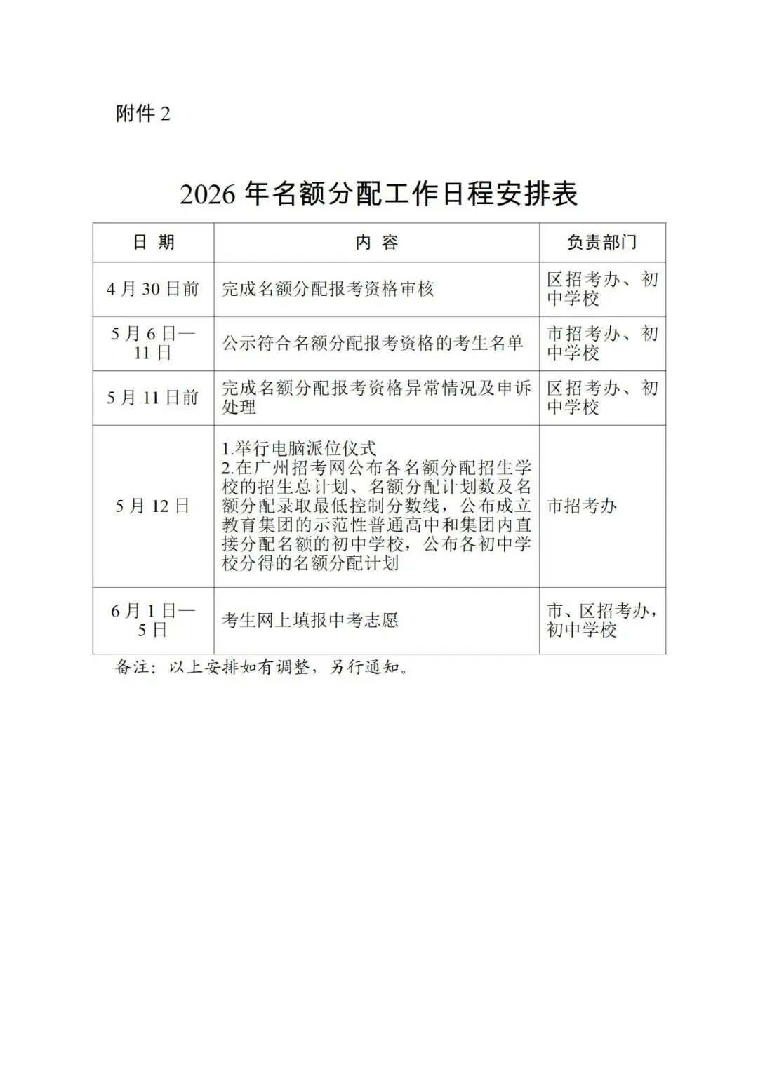 【洛溪中考】26年广州中考名额分配工作安排时间表和招生问答 第5张