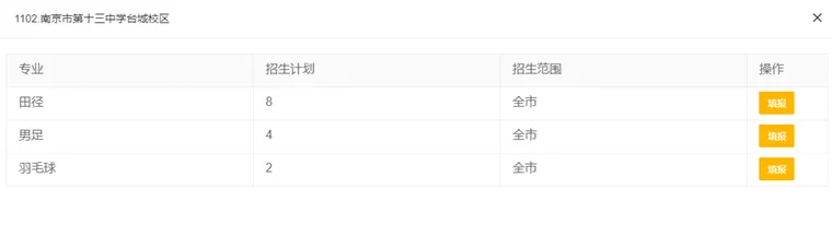 正式报名!南京中考特长生线上报名流程&注意事项 第18张