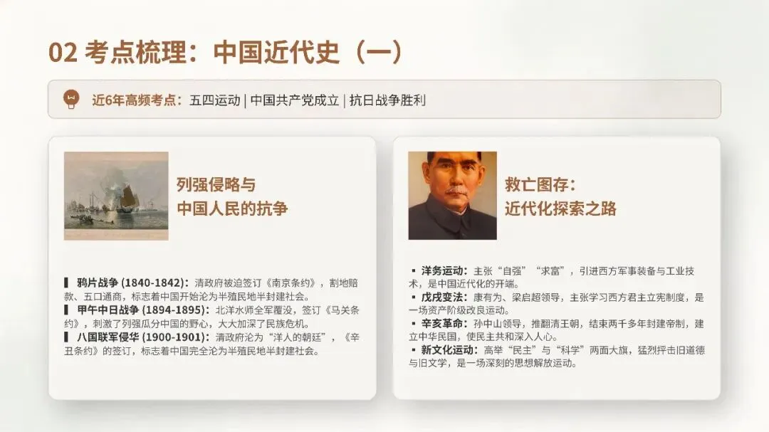 2026 安徽中考历史考点终极梳理 | 开卷也能拿高分的秘籍! 第4张