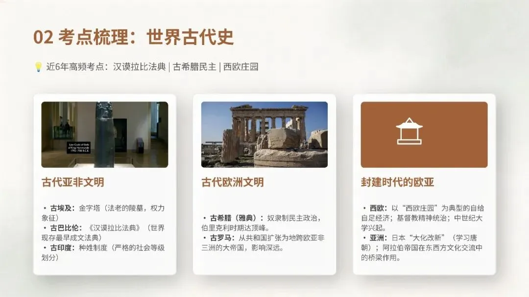 2026 安徽中考历史考点终极梳理 | 开卷也能拿高分的秘籍! 第8张