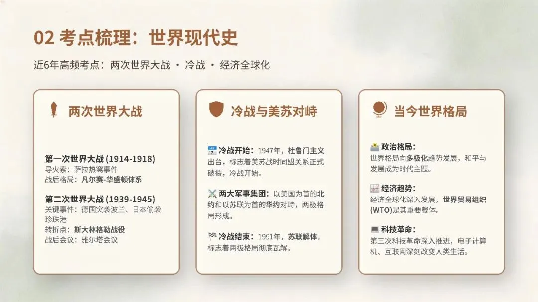 2026 安徽中考历史考点终极梳理 | 开卷也能拿高分的秘籍! 第10张