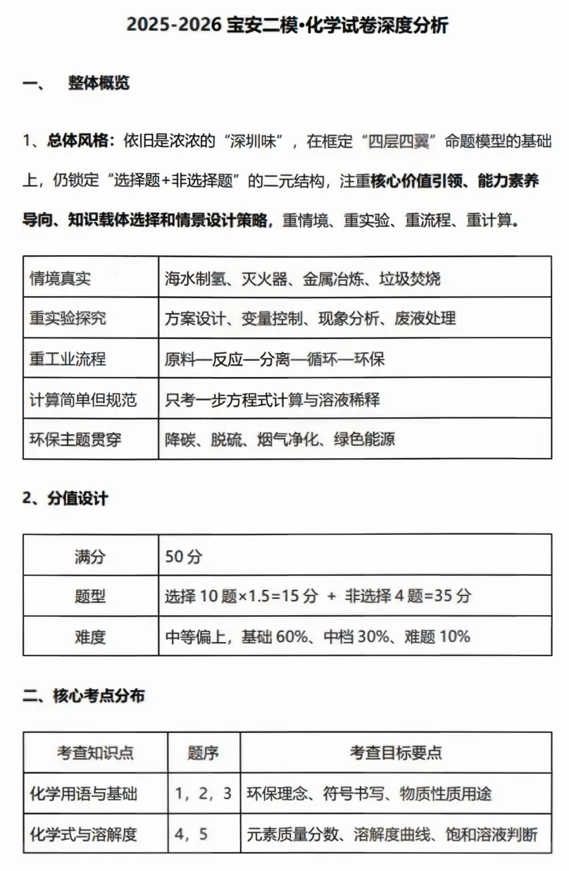 2026深圳中考 | 宝安区二模化学试卷答案及分析 第6张