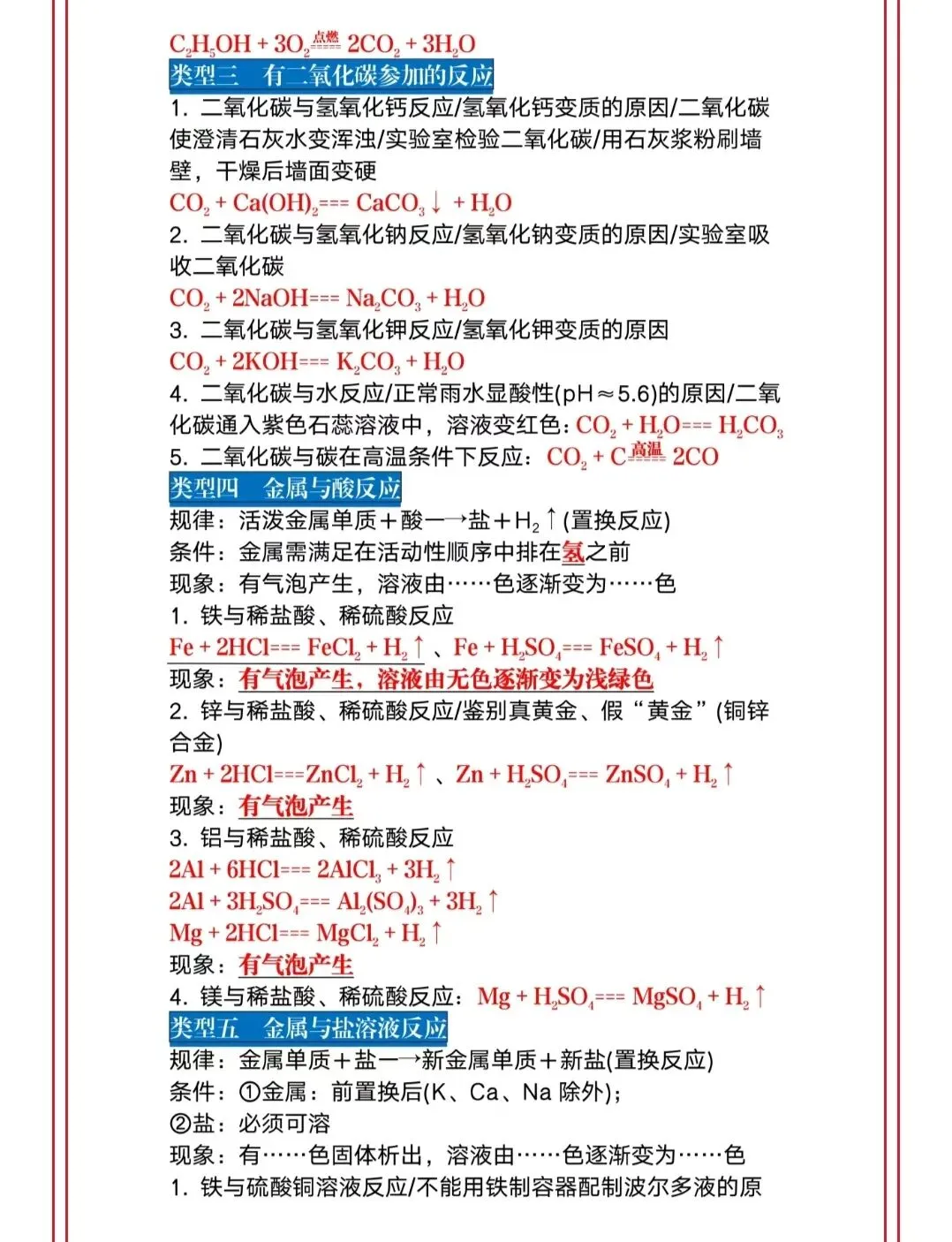 中考化学方程式填空默写,常考必考! 第3张