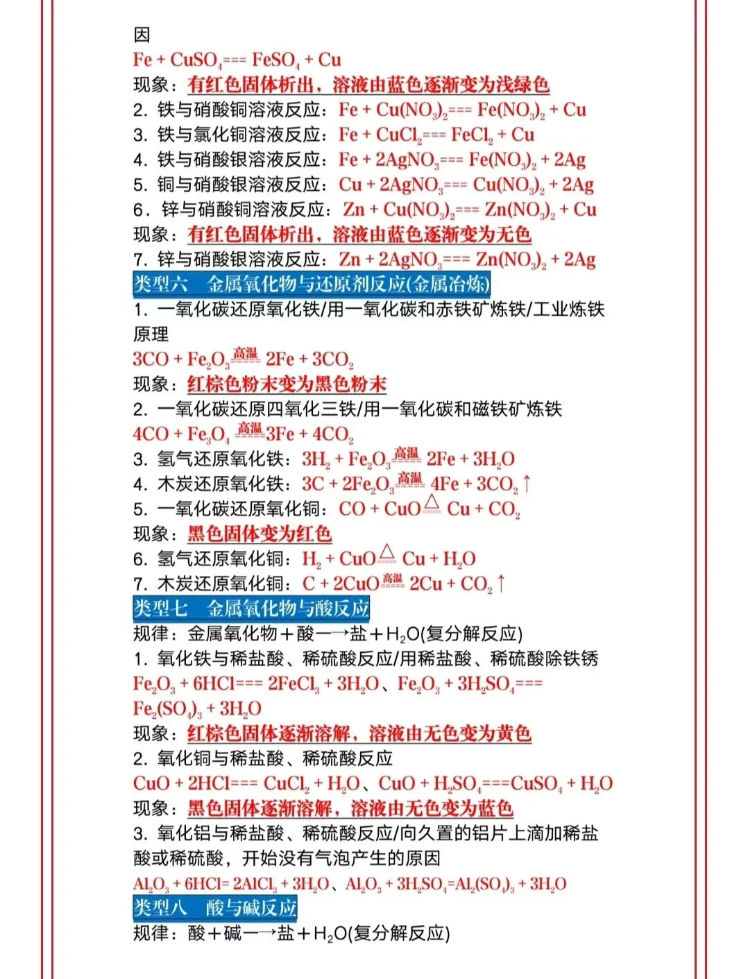 中考化学方程式填空默写,常考必考! 第5张