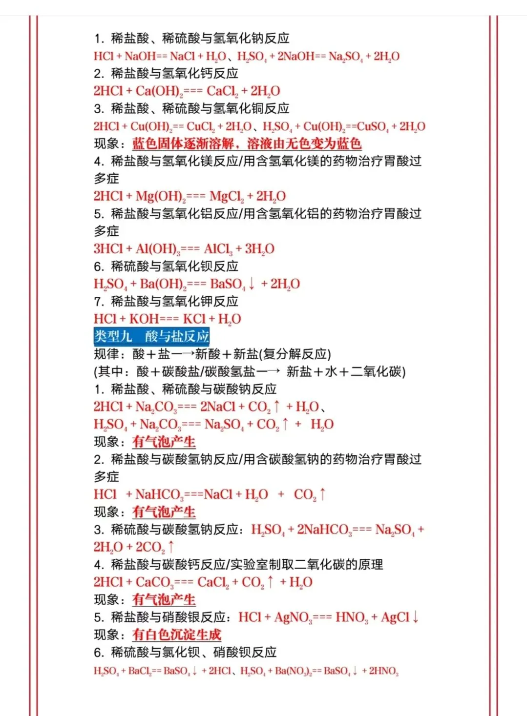 中考化学方程式填空默写,常考必考! 第6张