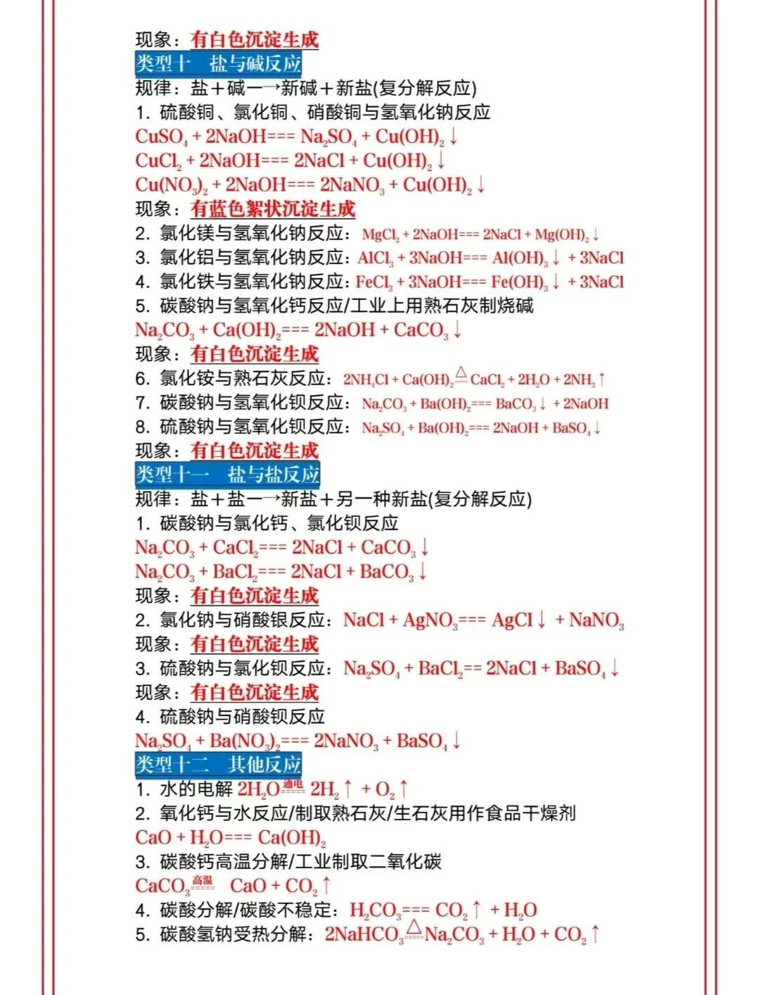 中考化学方程式填空默写,常考必考! 第7张