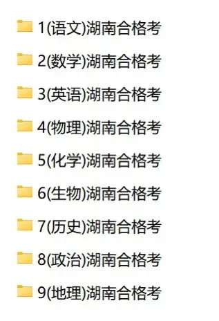 (全科)2025年湖南省合格考(学考)真题及答案解析 第1张