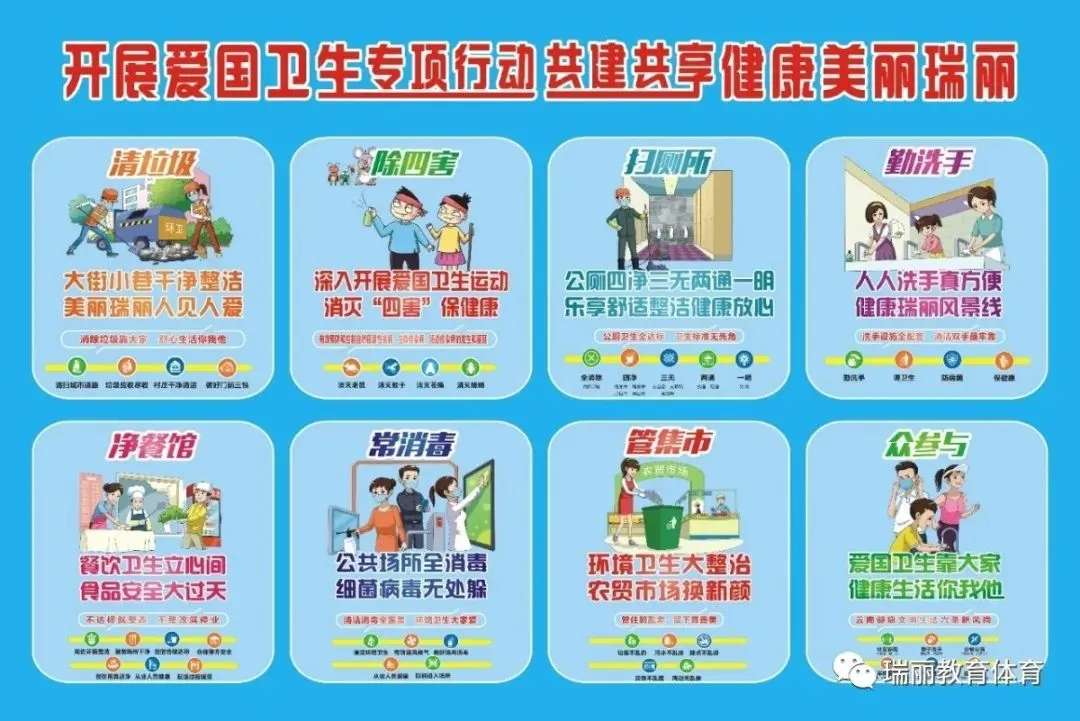 2023年中考期间天气预报 第5张