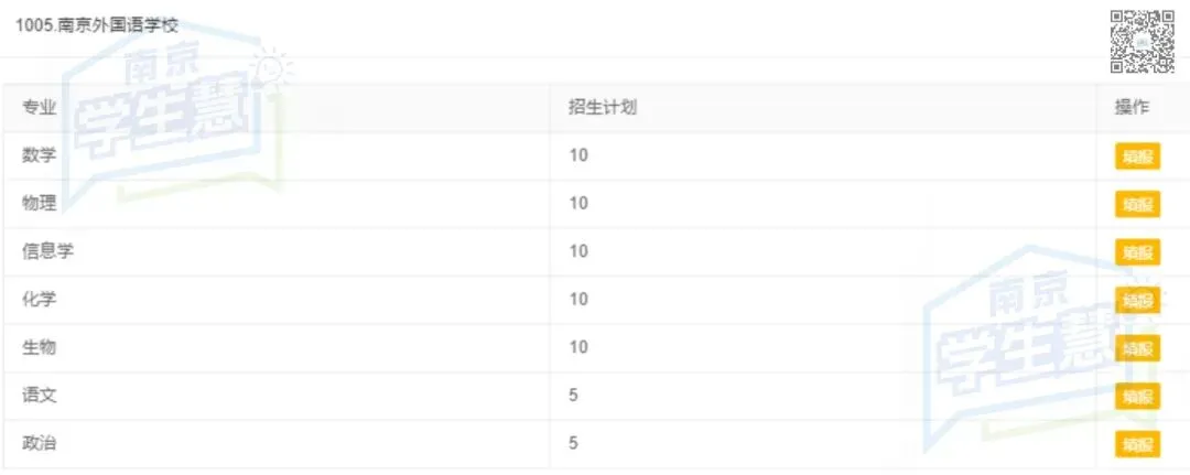 今日报名!2026南京中考特长生线上报名全流程详解 第14张