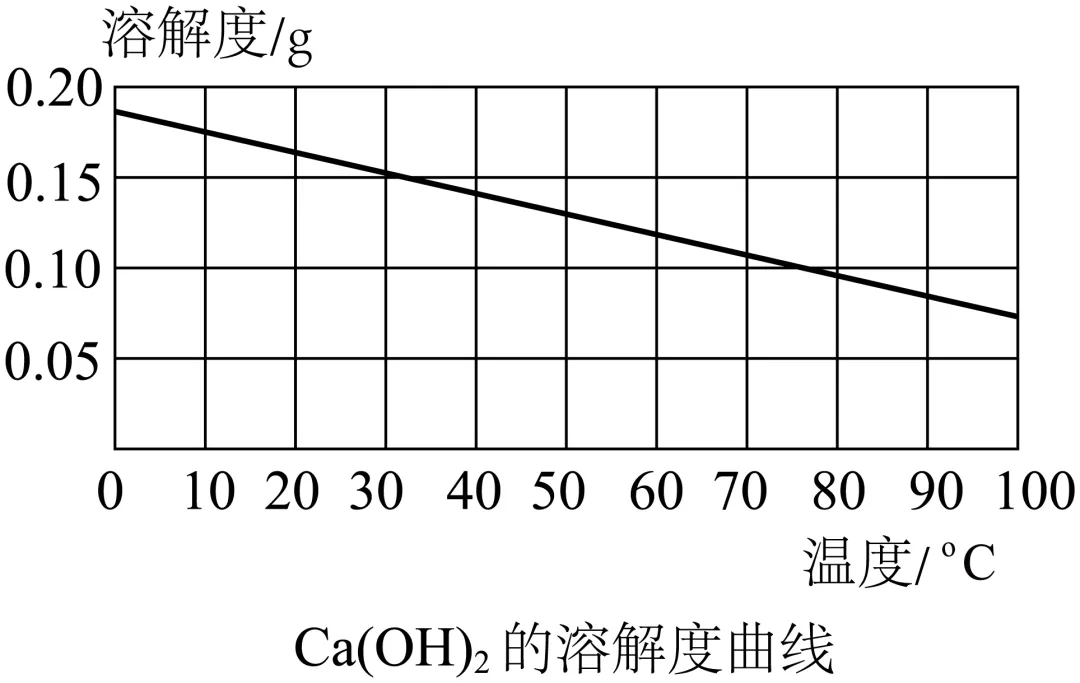 2026年中考化学精品模拟试卷10份 第14张