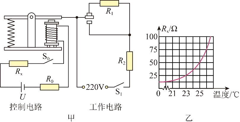 2026年中考物理计算强化题库60题 第3张