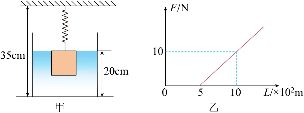 2026年中考物理计算强化题库60题 第12张