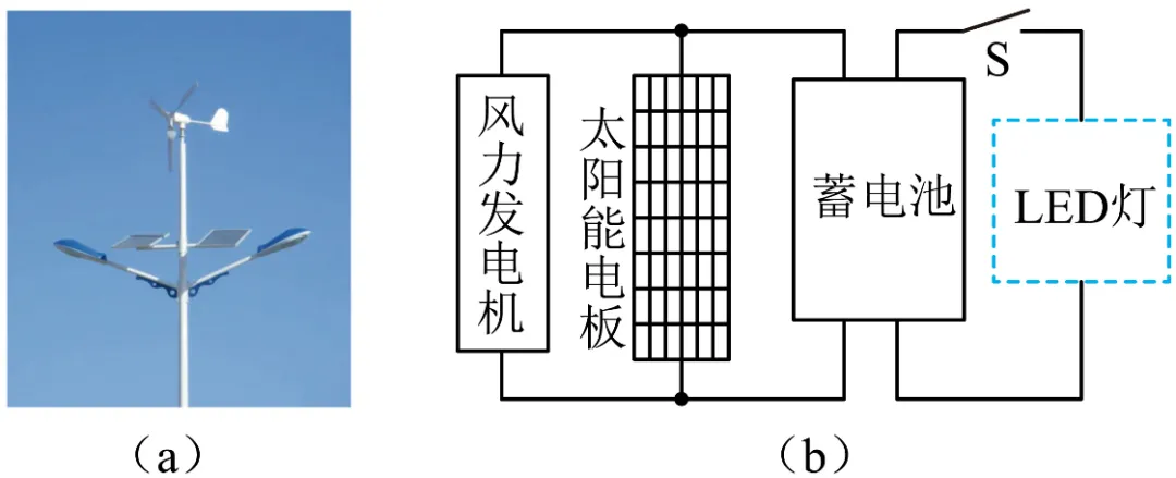 2026年中考物理计算强化题库60题 第14张