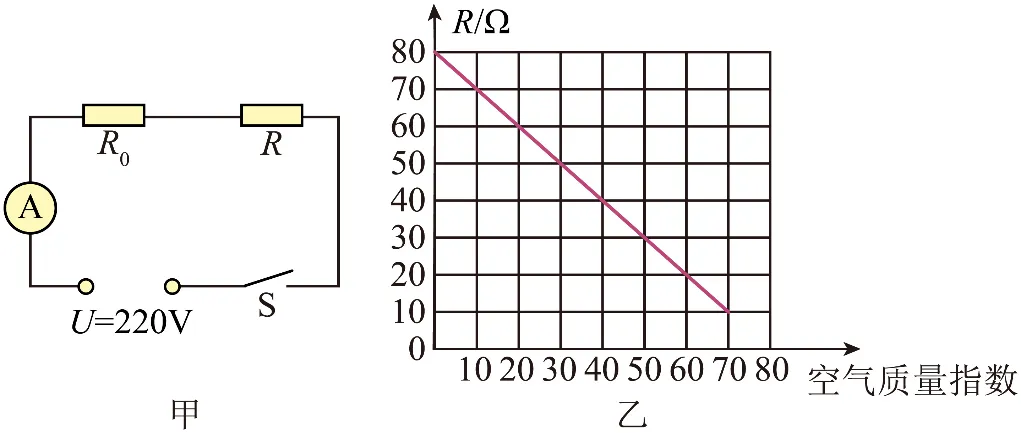 2026年中考物理计算强化题库60题 第27张