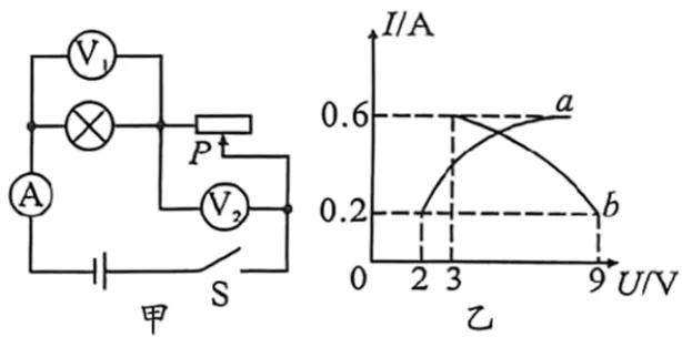 2026年中考物理计算强化题库60题 第28张