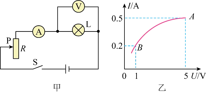 2026年中考物理计算强化题库60题 第30张