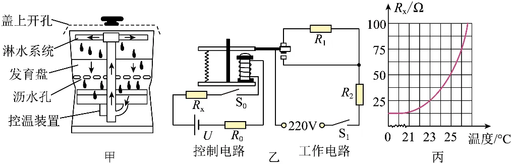 2026年中考物理计算强化题库60题 第35张