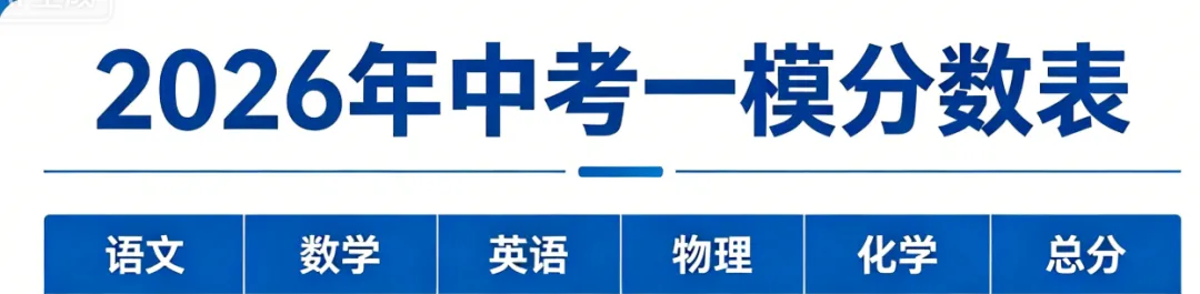 2026中考一模数据(网传) 第8张