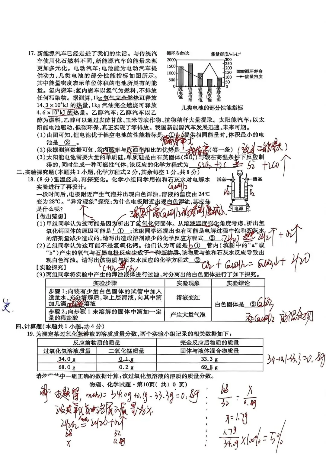 2026西宁中考一模化学答案及复习建议 第4张