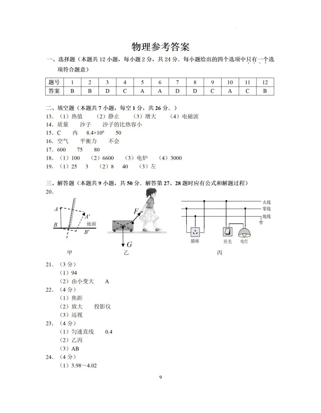 2026【联合体】中考一模物理解析出炉! 第14张