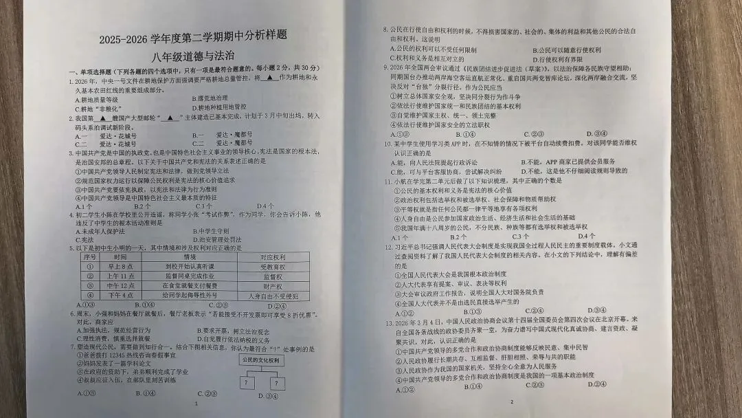 各区一模卷、八年级、七年级试卷更新中...... 第15张
