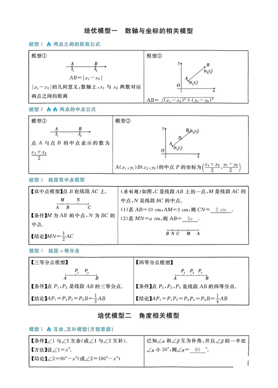 中考几何88个培优模型 第1张