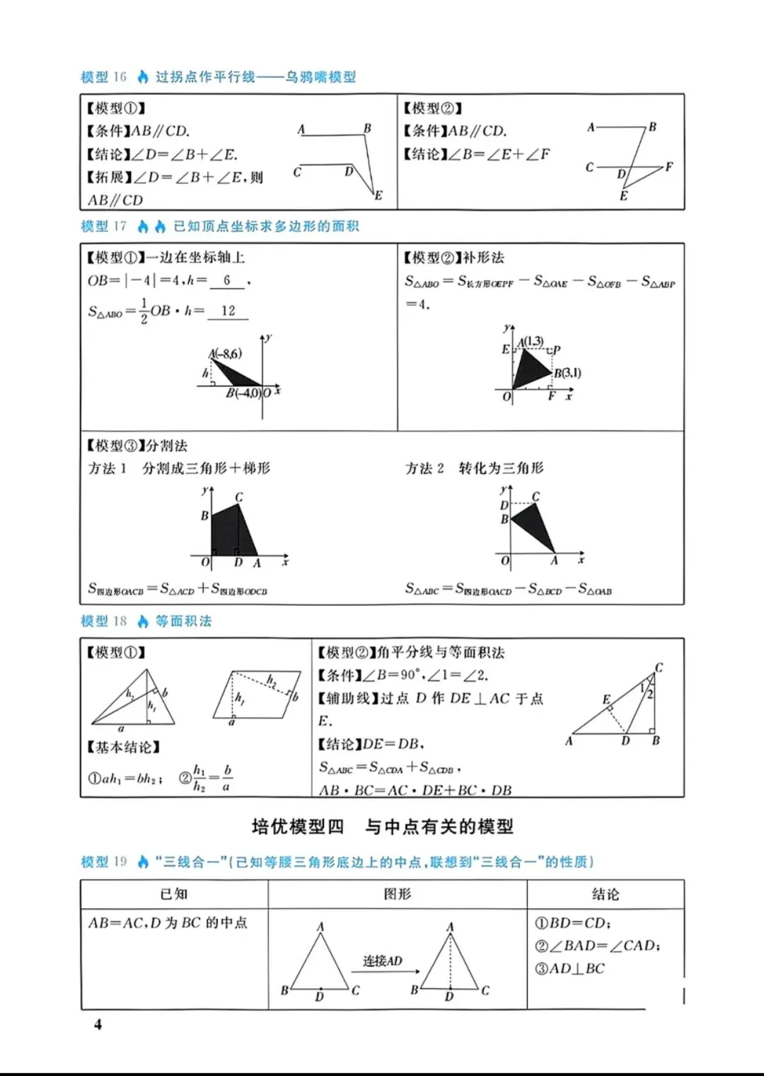 中考几何88个培优模型 第4张