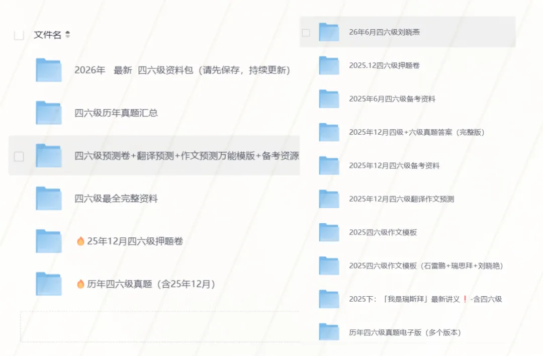 【四六级真题】英语四六级历年真题 (2015-2025年原卷+音频+答案)(附网课视频+讲义+历年+作文模板) 持续更新 第1张