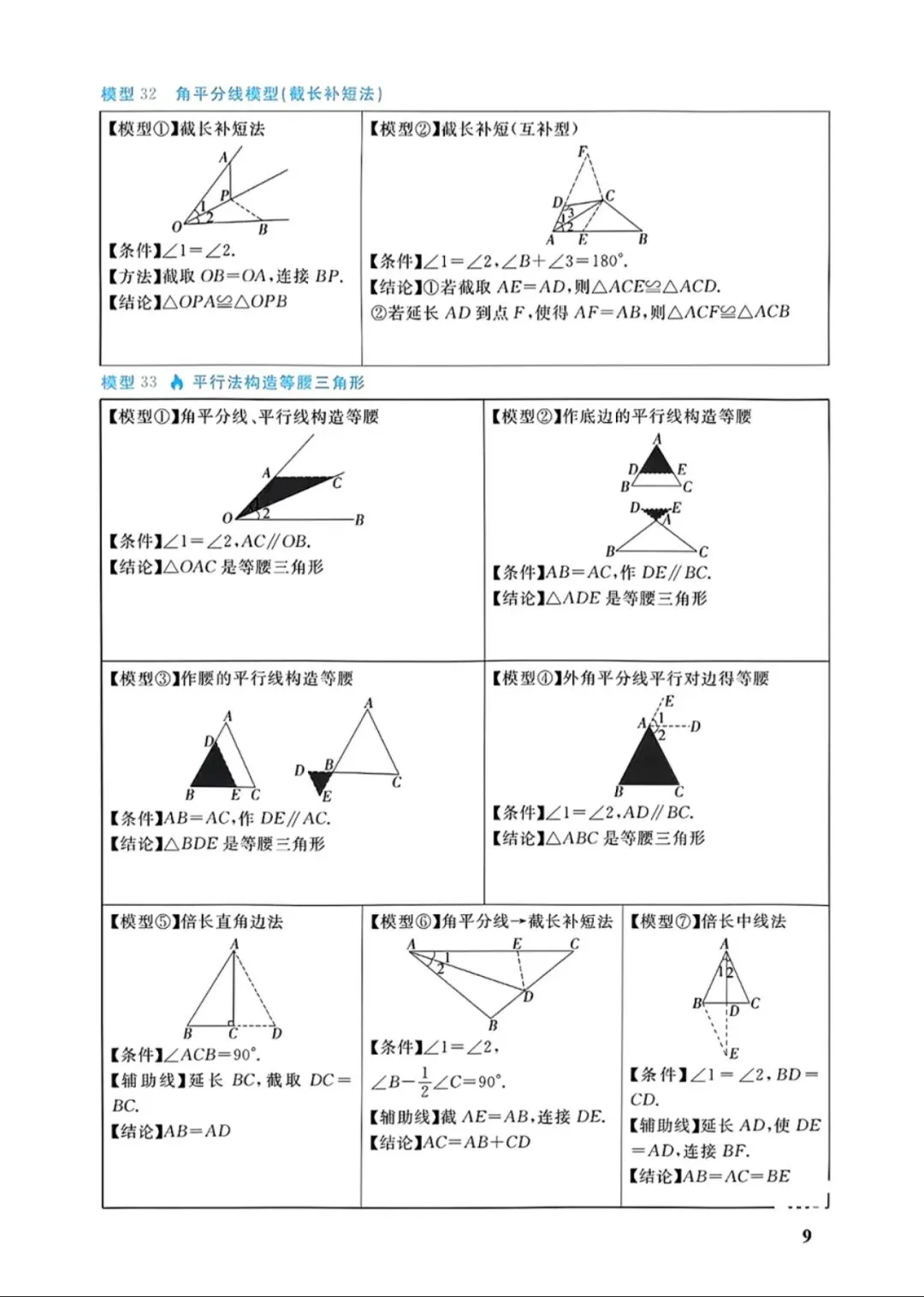 中考几何88个培优模型 第9张