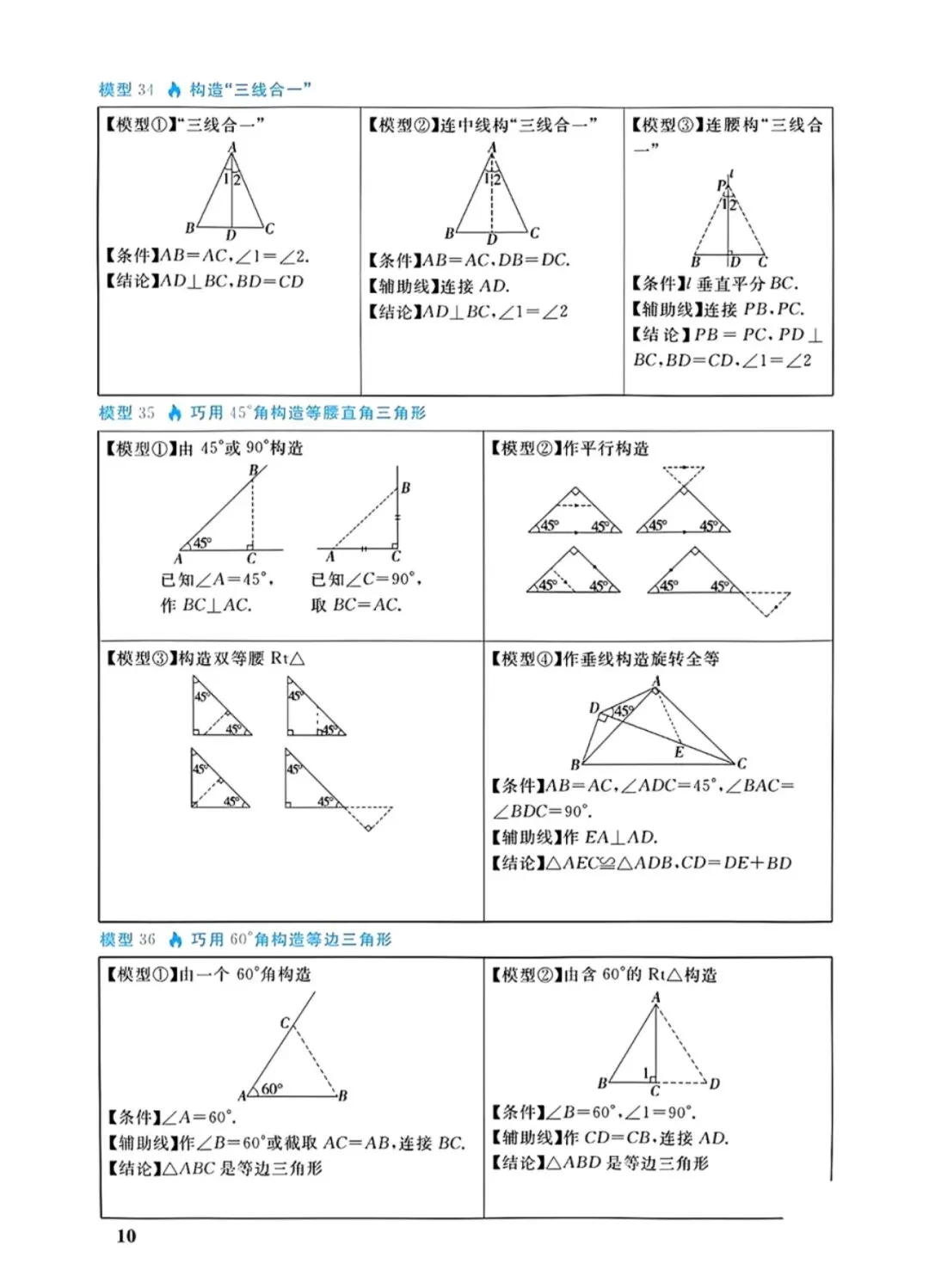 中考几何88个培优模型 第10张
