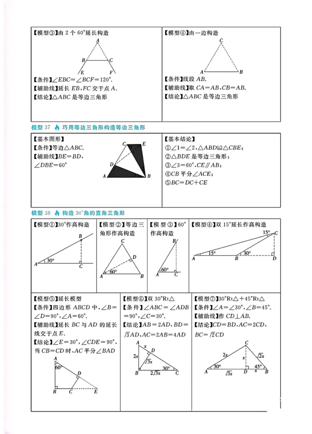 中考几何88个培优模型 第11张