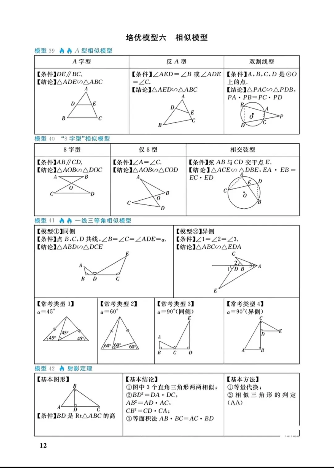 中考几何88个培优模型 第12张