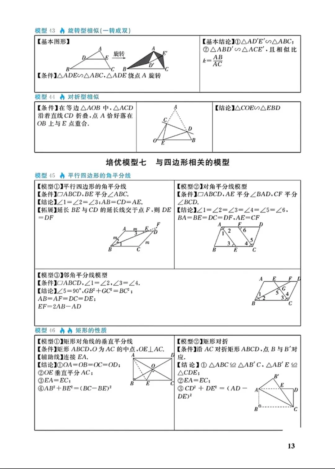 中考几何88个培优模型 第13张
