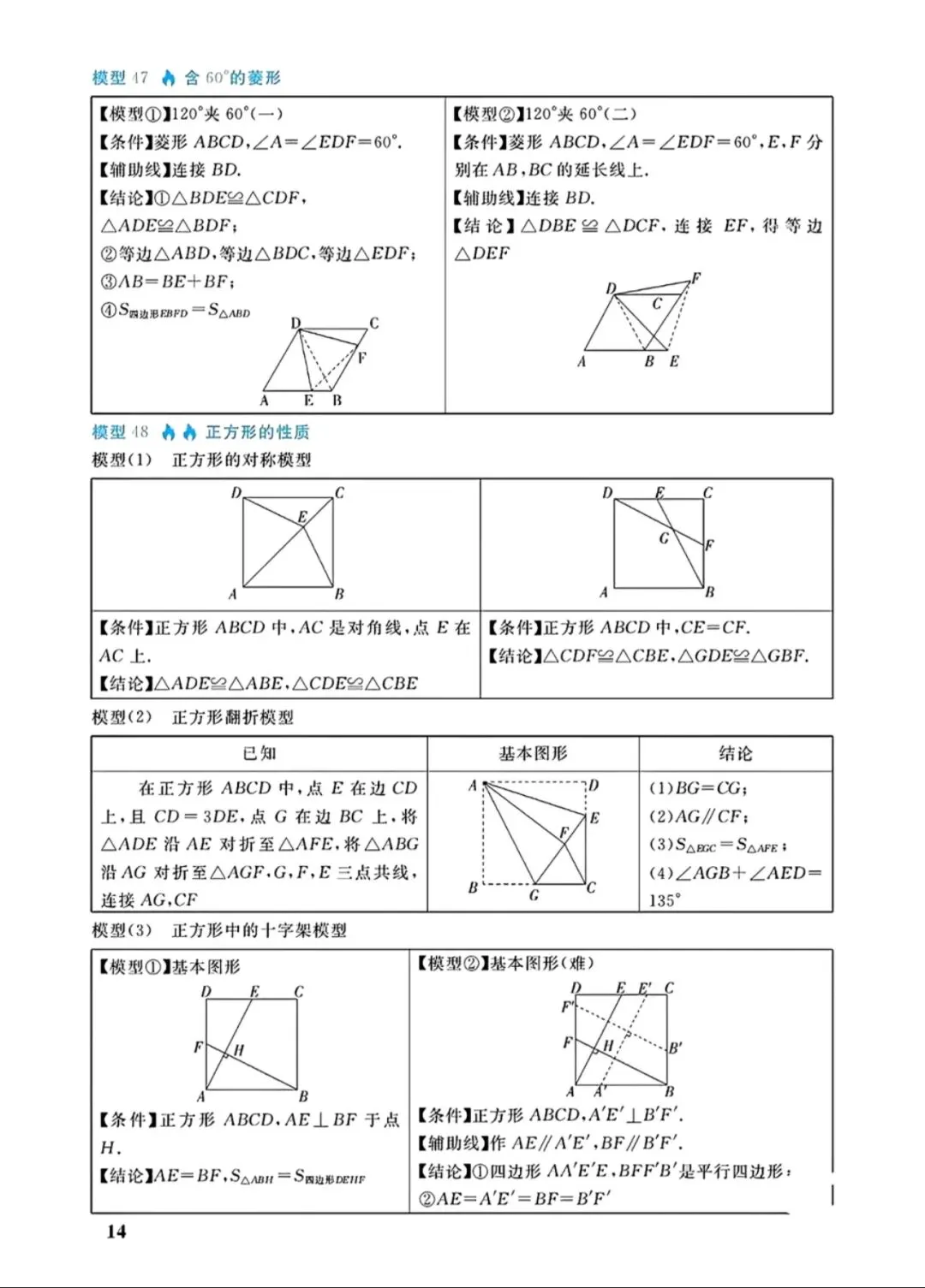 中考几何88个培优模型 第14张