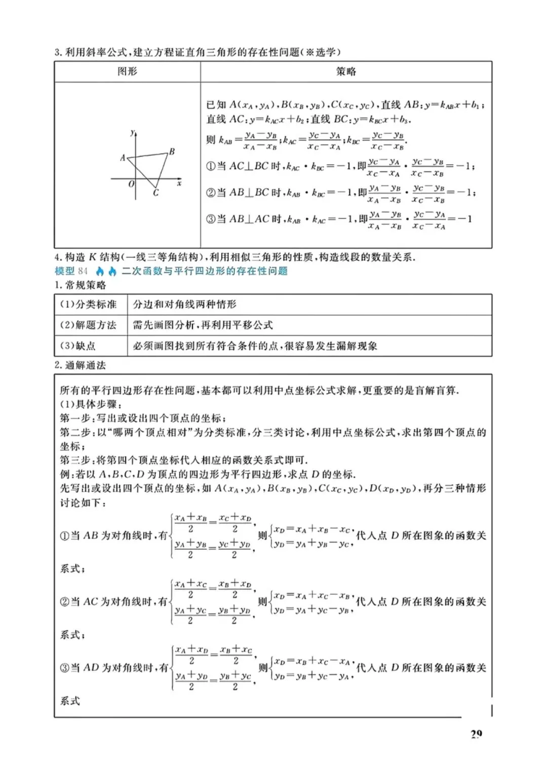 中考几何88个培优模型 第29张
