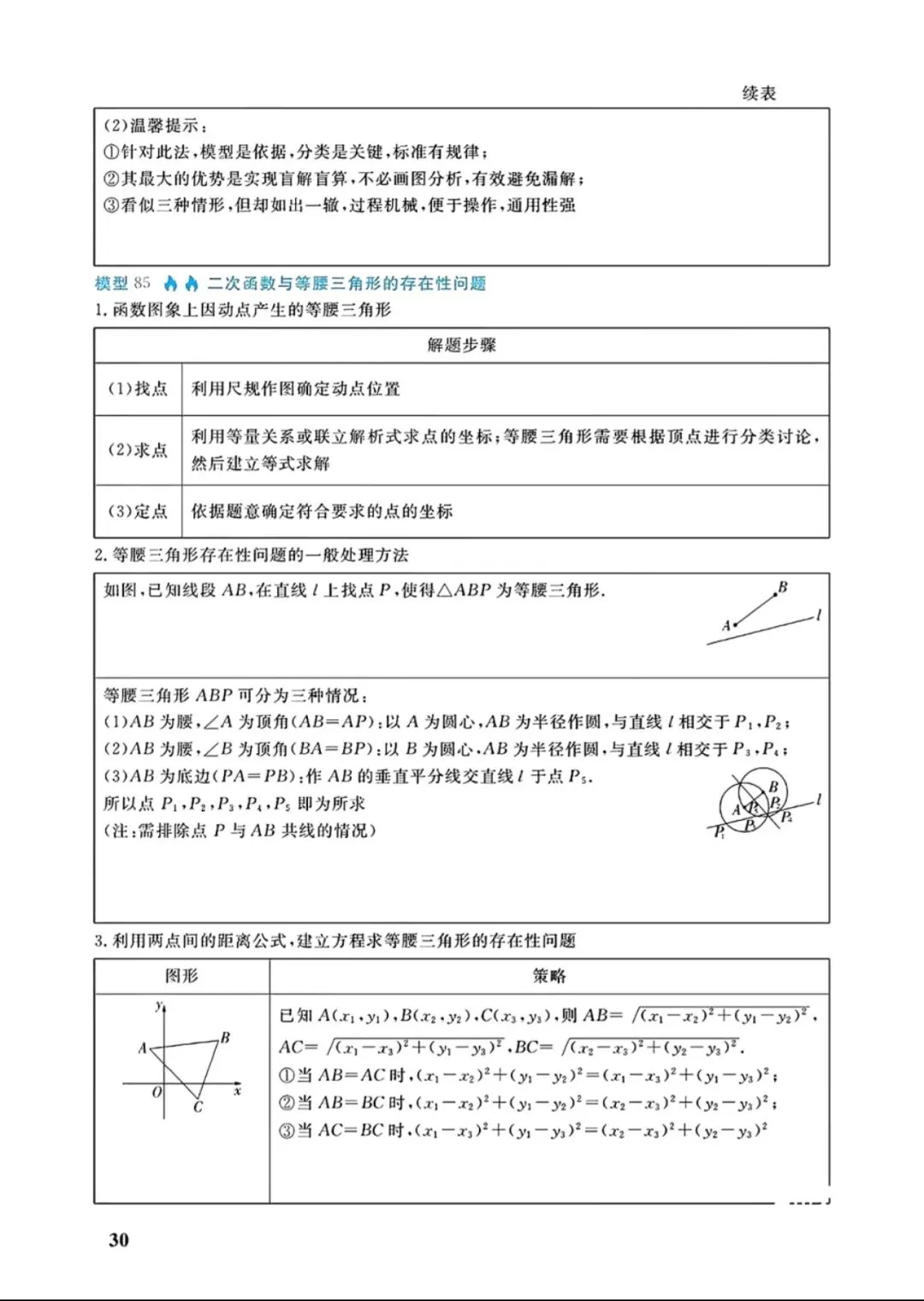 中考几何88个培优模型 第30张