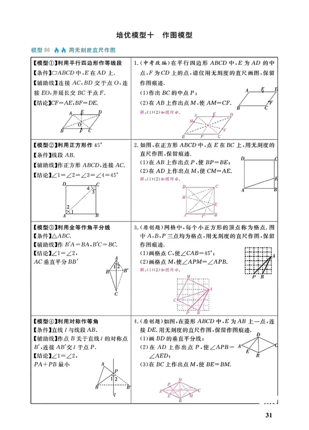 中考几何88个培优模型 第31张